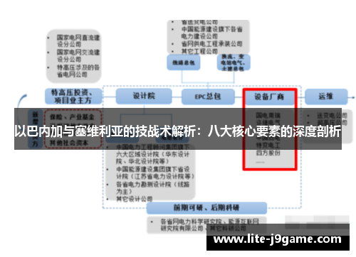以巴内加与塞维利亚的技战术解析:八大核心要素的深度剖析 以巴内加与塞维利亚的技战术解析:八大核心要素的深度剖析