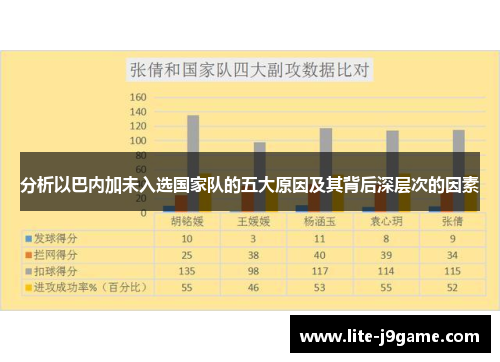 分析以巴内加未入选国家队的五大原因及其背后深层次的因素 分析以巴内加未入选国家队的五大原因及其背后深层次的因素
