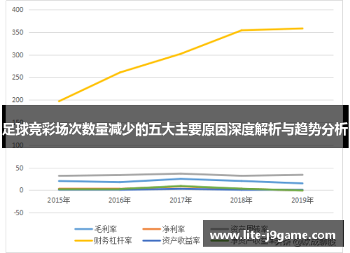 足球竞彩场次数量减少的五大主要原因深度解析与趋势分析 足球竞彩场次数量减少的五大主要原因深度解析与趋势分析