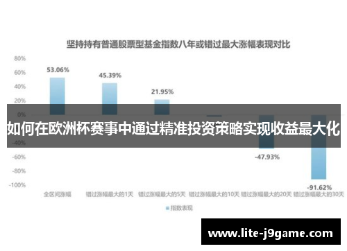 如何在欧洲杯赛事中通过精准投资策略实现收益最大化 如何在欧洲杯赛事中通过精准投资策略实现收益最大化
