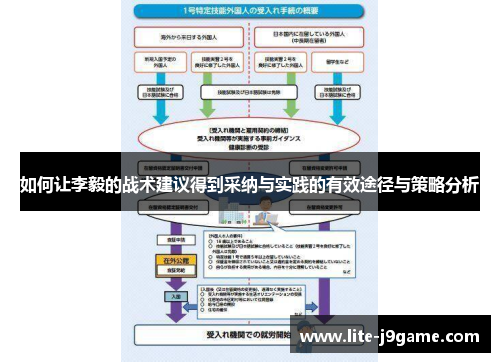 如何让李毅的战术建议得到采纳与实践的有效途径与策略分析