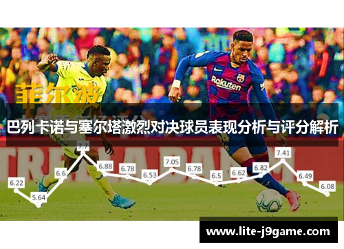 巴列卡诺与塞尔塔激烈对决球员表现分析与评分解析