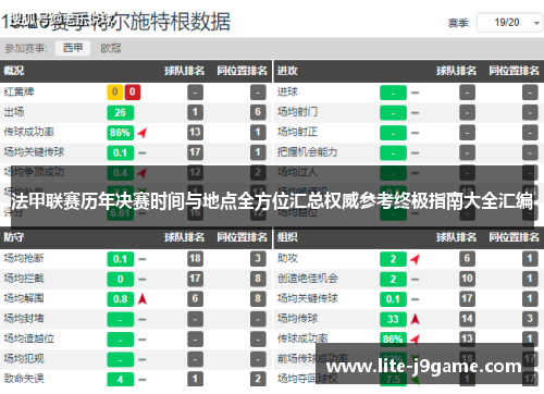 法甲联赛历年决赛时间与地点全方位汇总权威参考终极指南大全汇编