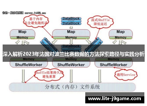 深入解析2023年法国对波兰比赛数据的方法探索路径与实践分析
