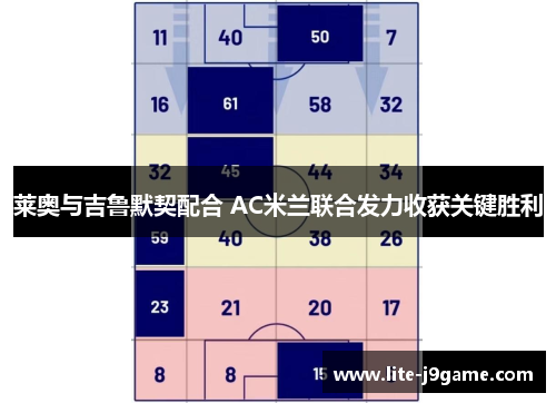 莱奥与吉鲁默契配合 AC米兰联合发力收获关键胜利 莱奥与吉鲁默契配合 AC米兰联合发力收获关键胜利